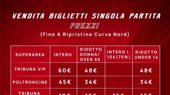 Da oggi in vendita i biglietti per la partita Perugia-Parma del 20 agosto al Curi