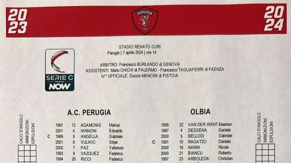 PERUGIA-OLBIA 3-0: tutta la partita azione per azione