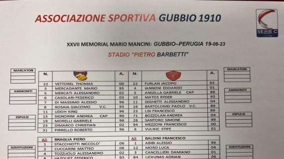 Il Perugia batte il Gubbio 4-3 ai rigori e fa suo il "Memorial Mancini": gara prima sospesa, poi terminata