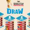 Mondiali 2027, le qualificazioni: Italia nel girone con Gran Bretagna, Islanda, Lituania