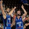 EuroBasket 2017 - Israel: the twelve will play against Italy on Thursday