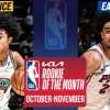 NBA - Jared McCain e Jaylen Wells nominati Rookie del mese di novembre