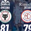 Serie B - La Rimadesio si fa rimontare 21 punti da Omegna, che vince alla sirena