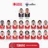 Turchia, il roster per EuroBasket 2025: ci sono Larkin, Osman e Sengun dalla NBA