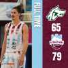 A2 - A Sora vince la Real Sebastiani Rieti: buon test per l’Avellino Basket