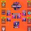 EuroLeague Playoff - 5a giornata quarti di finale: il tabellone della F4