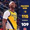 NBA - I Pistons inciampano in una sconfitta contro i Pacers  