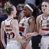 A1 F Playoff - Venezia, preview G4 Finals Umana Reyer – Famila Schio