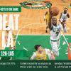 Celtics travolgenti, Brown li guida: Boston annienta i Lakers