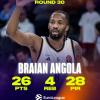 Braian Angola dell'Asvel Villeurbanne è l'MVP del Round 26 di EuroLeague