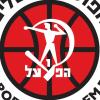 Gal Mekel e la domanda dell’Hapoel Gerusalemme di giocare l’Eurolega