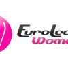 EuroLeague Women - Rinnovato con la Final Six il format della coppa
