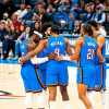 NBA - OKC Thunder in controllo contro la squadra B dei Pelicans