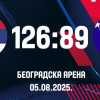 Serbia, schiacciante vittoria sulla Bosnia nel primo test verso EuroBasket
