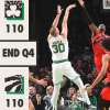 NBA - Preseason: i Celtics cadono contro le riserve dei Raptors