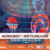 LIVE ELW - Il Valencia Basket porta il Famila Beretta Schio alla bella