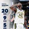 NBA - All'ultimo i Pacers riescono a prevalere sugli Hawks