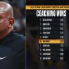 Doc Rivers supera George Karl e sale al 6° posto per vittorie All-Time da coach