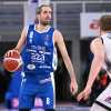 LIVE LBA - 4° Quarto: Germani Brescia vs Derthona Tortona 