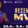 Kevin Punter è stato eletto MVP del mese di dicembre di EuroLeague