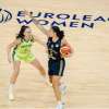 EuroLeague Women - Il tabellone con gli incontri dei play-in 