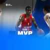 EuroCup, Jared Harper (Hapoel Jerusalem) è l'MVP del Round 2