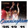 NBA - Detroit sbanca Miami con il buzzer di Cunningham