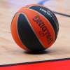 EuroLeague, i risultati del Round 28 e la classifica aggiornata
