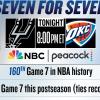 Win or go home: i numeri della Gara 7 tra Thunder e Spurs