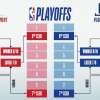 NBA - Partono i play off: statistiche e curiosità della Eastern Conference