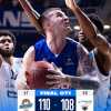 EC highlights: l'Aquila Trento cade a Buducnost soltanto all'overtime