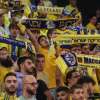 EuroLeague - Maccabi Tel Aviv, oltre 22mln il budget per il 2023/24