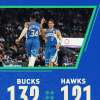 NBA - Gran finale a Milwaukee: Giannis e i Bucks spengono gli Hawks
