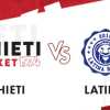 Serie B - Chieti Basket 1974, l'attesa è finita: si parte contro Latina