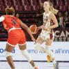 Euroleague Women: Venezia supera ancora la  Stella Rossa e vola in ELW