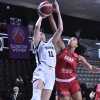 LIVE EC WOMEN - Il Geas Sesto S. Giovanni non sfigura con il Besiktas