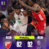 Olimpia Milano, pagelle e tabellino finale sulla Stella Rossa