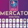 MERCATO Serie A2 FEMMINILE: tutti i movimenti, i roster ufficiali 