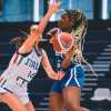 Italia Under 15F - Torneo di Voiron, l'Italia cede alla Grecia