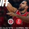 Stranieri in fuga, ranghi ridotti per gara 2 tra Hapoel Tel Aviv e Hapoel Jerusalem