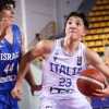 MERCATO LBA - Olimpia Milano, per l'Under 19 in arrivo Bottelli?