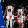 NBA - Sixers in spolvero dominano al Moda Center di Portland