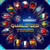 Eurobasket Women 2025: chi ha vinto i campionati nazionali delle partecipanti