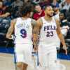 NBA - Facile la premiere dei Sixers contro i New Zealand Breakers