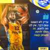EL Playoff - Gara 3: MVP a Josh Nebo del Maccabi Tel Aviv
