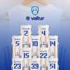 A2 - Valtur Brindisi, ecco i numeri di maglia per il 2025/26