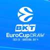 LIVE: Venezia e Trento, alle 12:45 il sorteggio di EuroCup 2025-26