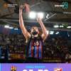 EuroLeague - La Stella Rossa combatte ma il finale è di marca Barcelona