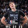 Cooper Flagg, Rookie del mese di dicembre della Western Conference