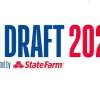 NBA  Draft 2023 - Scremati dalla prima lista 108 candidati ritiratisi